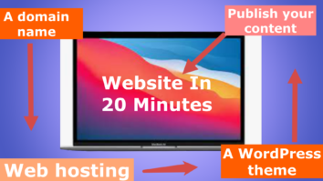 How To Create A Website In 20 Minutes?